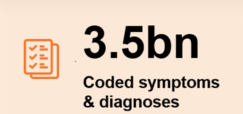 Coded symptoms and diagnoses v2