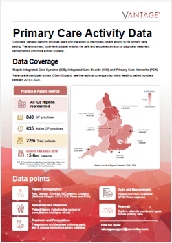 Primary Care Activity Data – Factsheet image data coverage